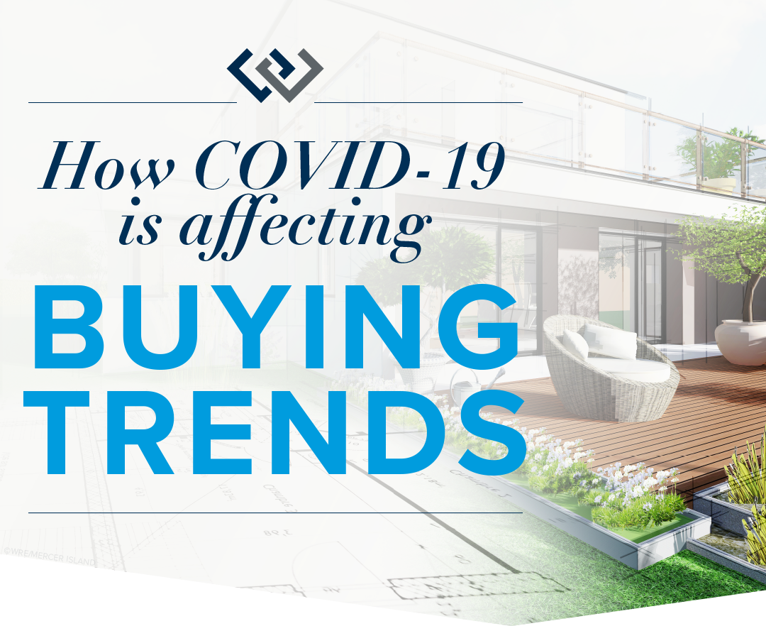 How COVID-19 is Affecting Buying Trends